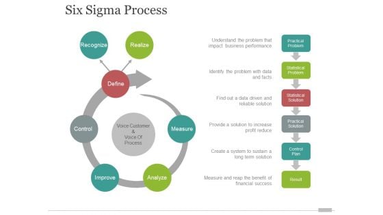 six sigma process ppt powerpoint presentation summary elements