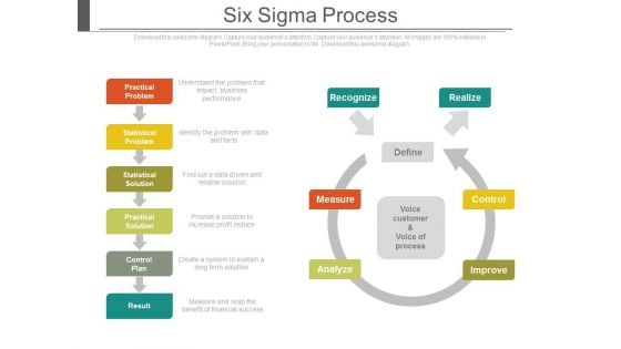 Six Sigma Process Ppt Slides