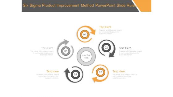 Six Sigma Product Improvement Method Powerpoint Slide Rules