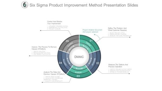 Six Sigma Product Improvement Method Presentation Slides