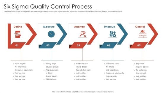 Six Sigma Quality Control Process Graphics PDF Six Sigma Quality Control Process Graphics PDF