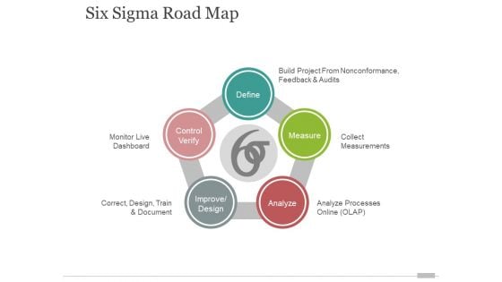 six sigma road map ppt powerpoint presentation infographic template designs