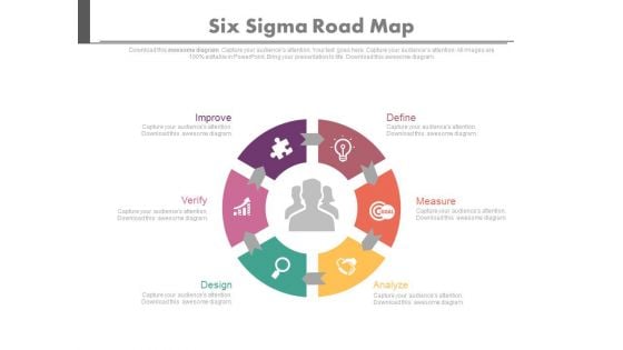 Six Sigma Road Map Ppt Slides