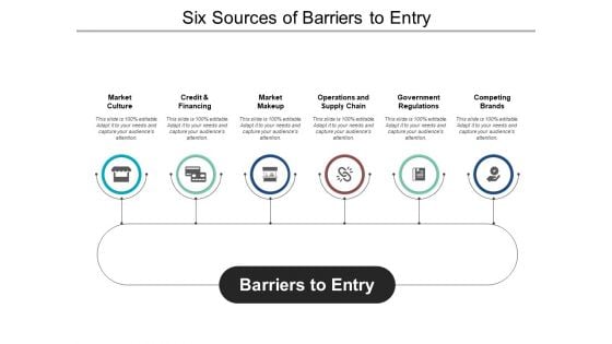 Six Sources Of Barriers To Entry Ppt PowerPoint Presentation File Grid