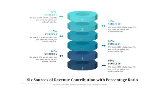 Six Sources Of Revenue Contribution With Percentage Ratio Ppt PowerPoint Presentation File Graphics Tutorials PDF