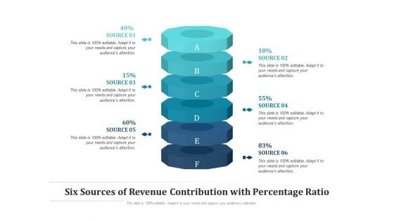 Six Sources Of Revenue Contribution With Percentage Ratio Ppt PowerPoint Presentation File Graphics Tutorials PDF Six Sources Of Revenue Contribution With Percentage Ratio Ppt PowerPoint Presentation File Graphics Tutorials PDF