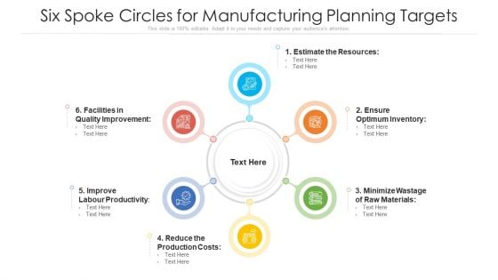 Six Spoke Circles For Manufacturing Planning Targets Ppt PowerPoint Presentation Gallery Examples PDF