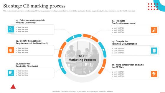 Six Stage Ce Marking Process Quality Control Planning Templates Set 1 Rules PDF Six Stage Ce Marking Process Quality Control Planning Templates Set 1 Rules PDF