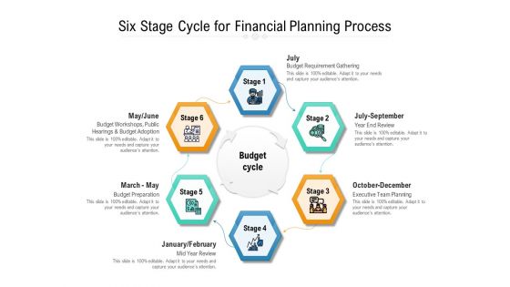 Six Stage Cycle For Financial Planning Process Ppt PowerPoint Presentation File Slides PDF