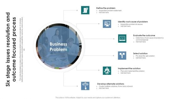 Six Stage Issues Resolution And Outcome Focused Process Information PDF