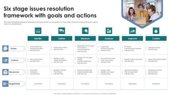 Six Stage Issues Resolution Framework With Goals And Actions Inspiration PDF