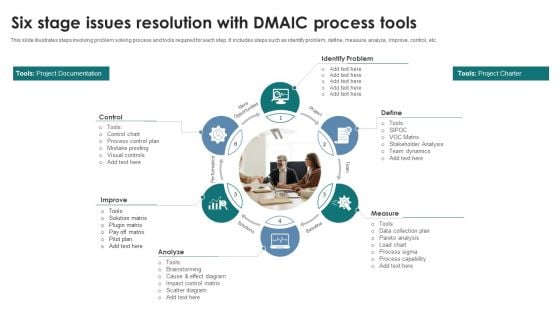 Six Stage Issues Resolution With Dmaic Process Tools Pictures PDF Six Stage Issues Resolution With Dmaic Process Tools Pictures PDF