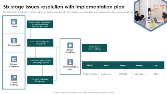Six Stage Issues Resolution With Implementation Plan Download PDF Six Stage Issues Resolution With Implementation Plan Download PDF