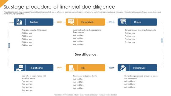 Six Stage Procedure Of Financial Due Diligence Mockup PDF