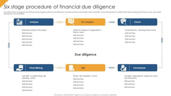 Six Stage Procedure Of Financial Due Diligence Mockup PDF Six Stage Procedure Of Financial Due Diligence Mockup PDF