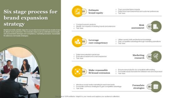 Six Stage Process For Brand Expansion Strategy Ideas PDF