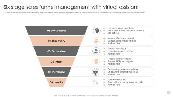 Six Stage Sales Funnel Management With Virtual Assistant Guidelines PDF