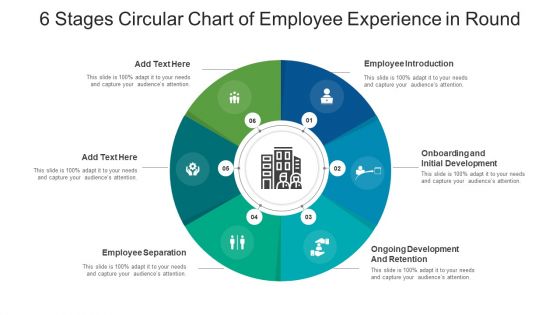 Six Stages Circular Chart Of Employee Experience In Round Ppt PowerPoint Presentation Gallery Example PDF