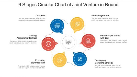Six Stages Circular Chart Of Joint Venture In Round Ppt PowerPoint Presentation File Design Inspiration PDF