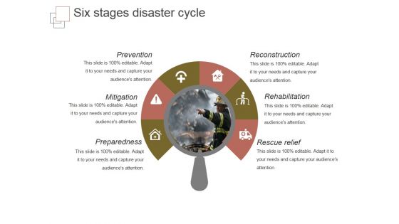 Six Stages Disaster Cycle Ppt PowerPoint Presentation Designs Download