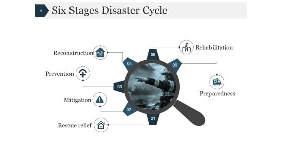 Six Stages Disaster Cycle Ppt PowerPoint Presentation Layout