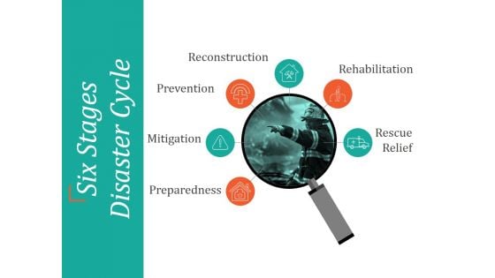 Six Stages Disaster Cycle Ppt PowerPoint Presentation Microsoft