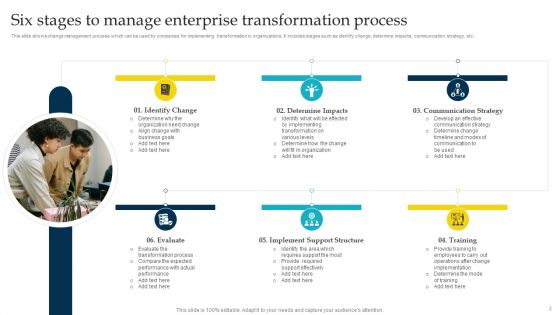Six Stages Enterprise Transformation Ppt PowerPoint Presentation Complete Deck With Slides