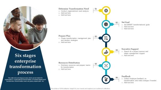 Six Stages Enterprise Transformation Process Ppt Model Show PDF