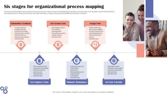 Six Stages For Organizational Process Mapping Ideas PDF