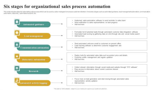 Six Stages For Organizational Sales Process Automation Diagrams PDF