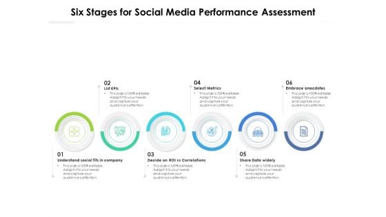 Six Stages For Social Media Performance Assessment Ppt PowerPoint Presentation File Graphics Pictures PDF