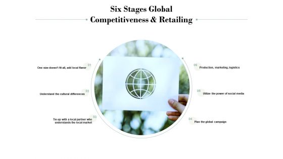 Six Stages Global Competitiveness And Retailing Ppt PowerPoint Presentation Show Format Ideas