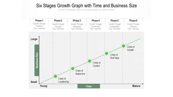 Six Stages Growth Graph With Time And Business Size Ppt PowerPoint Presentation Gallery Maker PDF