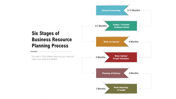 Six Stages Of Business Resource Planning Process Ppt PowerPoint Presentation Pictures Design Inspiration PDF