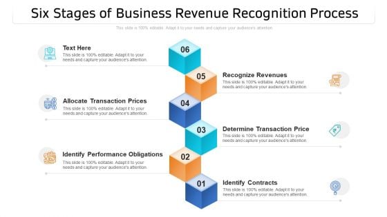 Six Stages Of Business Revenue Recognition Process Ppt PowerPoint Presentation File Ideas PDF