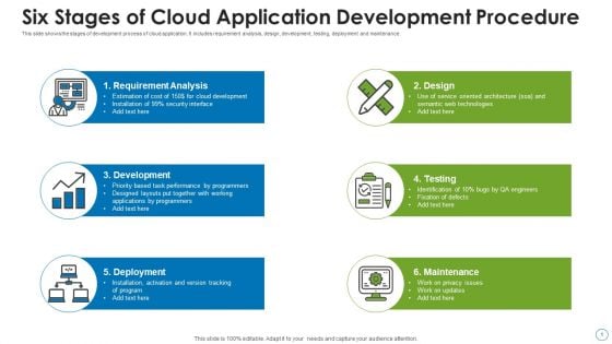 Six Stages Of Cloud Application Development Procedure Mockup PDF