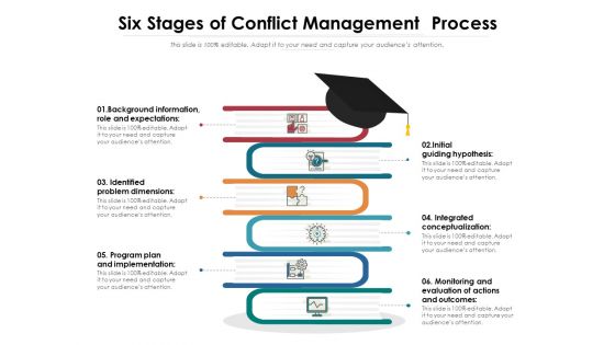 Six Stages Of Conflict Management Process Ppt PowerPoint Presentation Icon Example File PDF