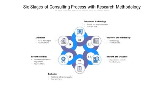Six Stages Of Consulting Process With Research Methodology Ppt PowerPoint Presentation Ideas Graphics Tutorials