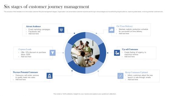 Six Stages Of Customer Journey Management Ppt Summary Graphics Download PDF