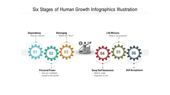 Six Stages Of Human Growth Infographics Illustration Ppt PowerPoint Presentation Gallery Deck PDF Six Stages Of Human Growth Infographics Illustration Ppt PowerPoint Presentation Gallery Deck PDF
