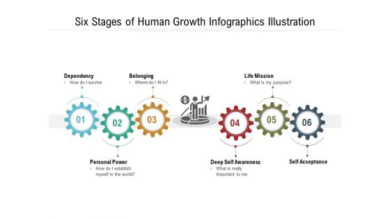 Six Stages Of Human Growth Infographics Illustration Ppt PowerPoint Presentation Gallery Deck PDF