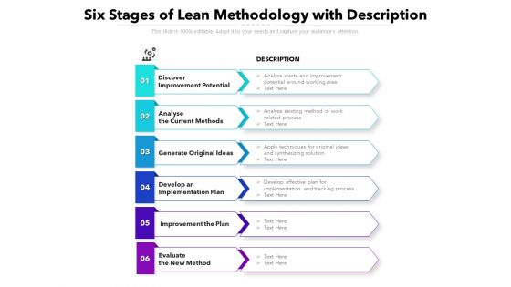 Six Stages Of Lean Methodology With Description Ppt PowerPoint Presentation File Graphic Tips PDF