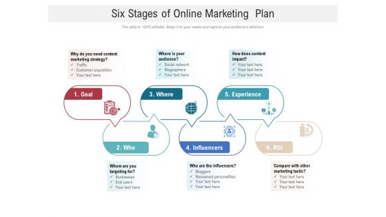 Six Stages Of Online Marketing Plan Ppt PowerPoint Presentation Gallery Mockup PDF