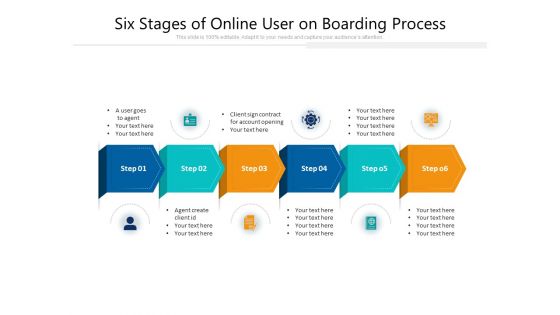 Six Stages Of Online User On Boarding Process Ppt PowerPoint Presentation Gallery Graphics Download PDF