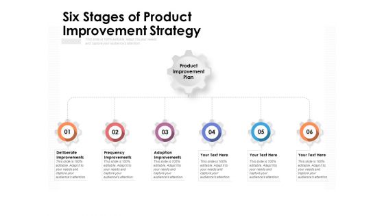Six Stages Of Product Improvement Strategy Ppt PowerPoint Presentation Show Brochure PDF