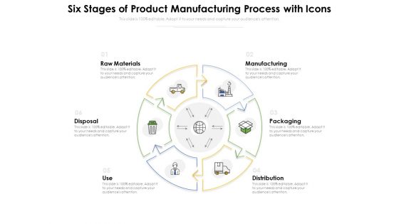 Six Stages Of Product Manufacturing Process With Icons Ppt PowerPoint Presentation Professional Slideshow PDF
