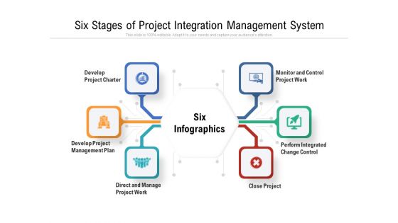 Six Stages Of Project Integration Management System Ppt PowerPoint Presentation Gallery Demonstration PDF