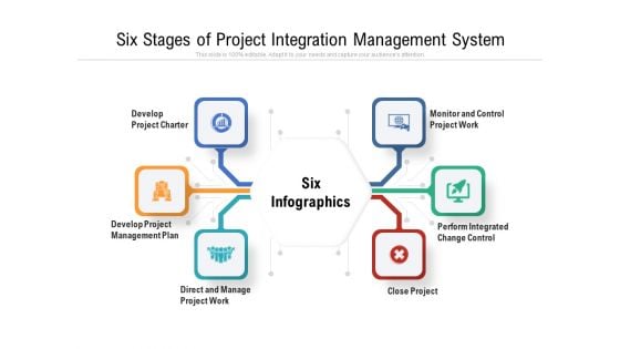 Six Stages Of Project Integration Management System Ppt PowerPoint Presentation Gallery Demonstration PDF