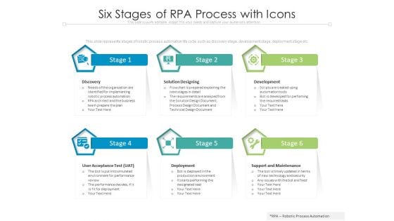 Six Stages Of RPA Process With Icons Ppt PowerPoint Presentation Inspiration Background Image PDF