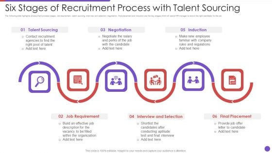 Six Stages Of Recruitment Process With Talent Sourcing Graphics PDF